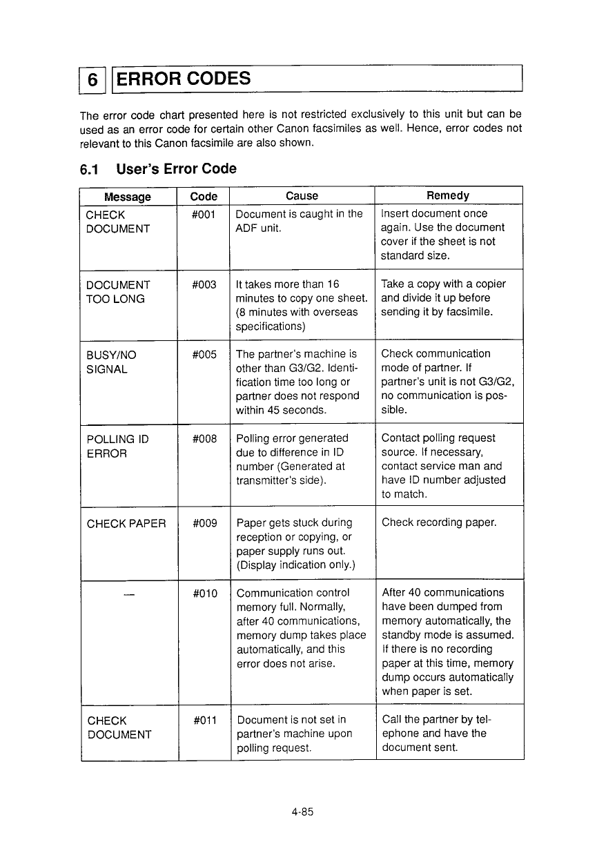 Canon FAX L780 Parts and Service Manual-4